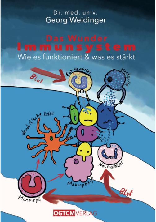 Das Wunder Immunsystem Meinungs Unfreiheit